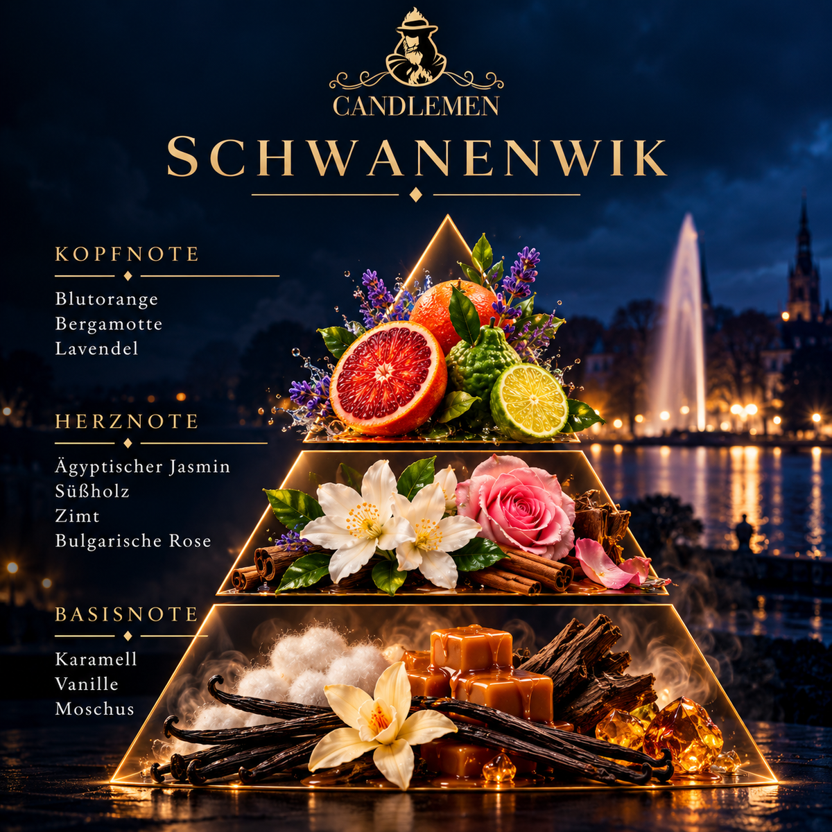 Candlemen Signature Collection | Duftkerzen